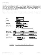 Предварительный просмотр 15 страницы Cross Technologies 2412-108 Instruction Manual