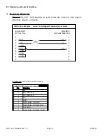 Предварительный просмотр 6 страницы Cross Technologies 2415-02 Series Instruction Manual