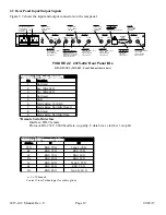 Предварительный просмотр 12 страницы Cross Technologies 2415-02 Series Instruction Manual