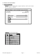 Предварительный просмотр 6 страницы Cross Technologies 2416 02I Series Instruction Manual