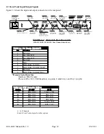 Предварительный просмотр 12 страницы Cross Technologies 2416 02I Series Instruction Manual