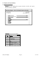 Предварительный просмотр 6 страницы Cross Technologies 2416 25 Series Instruction Manual