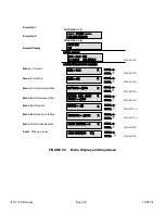 Предварительный просмотр 16 страницы Cross Technologies 3116-192 Instruction Manual