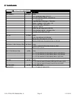 Preview for 8 page of Cross Technologies 3116-7786-2150 Instruction Manual