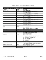 Предварительный просмотр 7 страницы Cross Technologies 3116-T71-184 Instruction Manual