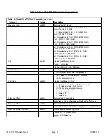 Preview for 6 page of Cross Technologies 3116-T71 Instruction Manual