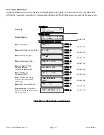 Preview for 19 page of Cross Technologies 3116-T71 Instruction Manual