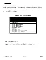 Preview for 13 page of Cross Technologies 4116-T24 Instruction Manual