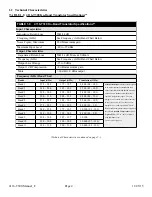 Preview for 4 page of Cross Technologies 4116-T300 Instruction Manual