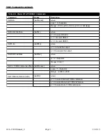 Preview for 8 page of Cross Technologies 4116-T300 Instruction Manual