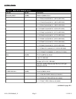 Preview for 9 page of Cross Technologies 4116-T300 Instruction Manual