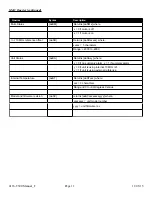 Preview for 11 page of Cross Technologies 4116-T300 Instruction Manual