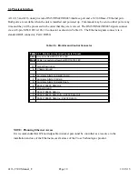 Preview for 18 page of Cross Technologies 4116-T300 Instruction Manual