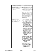 Предварительный просмотр 23 страницы Cross Technologies 455R Operator'S Manual