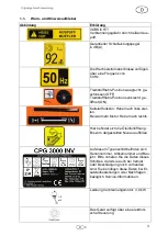 Preview for 5 page of Cross Tools CPG 3000 INV Operating Instruction