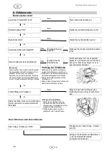 Preview for 20 page of Cross Tools CPG 3000 INV Operating Instruction