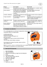 Preview for 47 page of Cross Tools CPG 3000 INV Operating Instruction