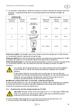 Preview for 53 page of Cross Tools CPG 3000 INV Operating Instruction