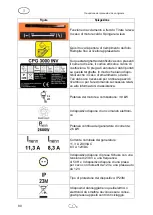 Preview for 82 page of Cross Tools CPG 3000 INV Operating Instruction