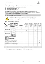 Preview for 113 page of Cross Tools CPG 3000 INV Operating Instruction