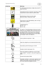 Preview for 7 page of Cross Tools CPG 5500 NEV Operating Instructions Manual