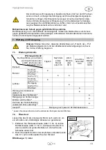 Preview for 15 page of Cross Tools CPG 5500 NEV Operating Instructions Manual