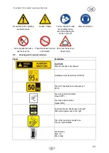 Preview for 25 page of Cross Tools CPG 5500 NEV Operating Instructions Manual