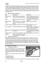 Preview for 28 page of Cross Tools CPG 5500 NEV Operating Instructions Manual