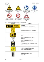 Preview for 42 page of Cross Tools CPG 5500 NEV Operating Instructions Manual