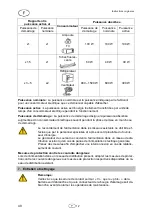 Preview for 50 page of Cross Tools CPG 5500 NEV Operating Instructions Manual