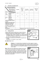 Preview for 51 page of Cross Tools CPG 5500 NEV Operating Instructions Manual