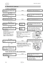 Preview for 54 page of Cross Tools CPG 5500 NEV Operating Instructions Manual