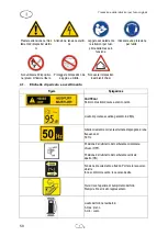 Preview for 60 page of Cross Tools CPG 5500 NEV Operating Instructions Manual