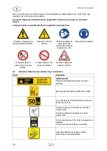 Preview for 78 page of Cross Tools CPG 5500 NEV Operating Instructions Manual