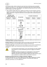 Preview for 86 page of Cross Tools CPG 5500 NEV Operating Instructions Manual