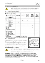 Preview for 87 page of Cross Tools CPG 5500 NEV Operating Instructions Manual