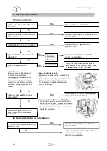 Preview for 90 page of Cross Tools CPG 5500 NEV Operating Instructions Manual