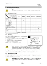 Preview for 29 page of Cross Tools CPG 6000 DEV Operating Instruction