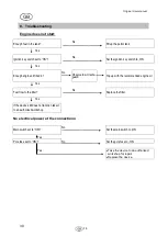 Preview for 32 page of Cross Tools CPG 6000 DEV Operating Instruction