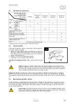 Preview for 77 page of Cross Tools CPG 6000 DEV Operating Instruction