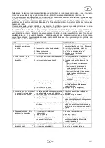 Preview for 43 page of Cross Tools Multi Oil 35 M Operating Instructions Manual