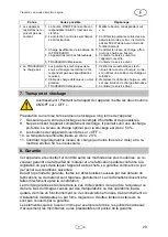 Preview for 31 page of Cross Tools TRAVELBOX 500 Operating Instruction