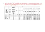 Preview for 101 page of Cross 70/40 BMFE Installation - Use - Maintenance