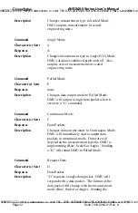 Предварительный просмотр 18 страницы Crossbow Technology AHRS Series User Manual