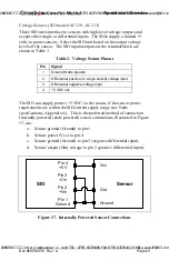 Предварительный просмотр 31 страницы Crossbow Technology CN1100LX User Manual