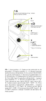 Preview for 7 page of Crosscall ACTION-X5 Quick Start Manual