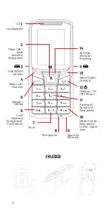 Preview for 6 page of Crosscall CORE-S4 Quick Start Manual