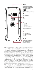 Preview for 7 page of Crosscall CORE-S4 Quick Start Manual