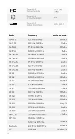 Preview for 10 page of Crosscall CORE-T4 Quick Start Manual