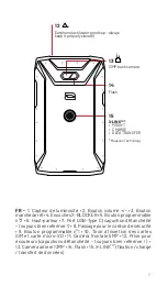 Preview for 7 page of Crosscall CORE-T5 Quick Start Manual